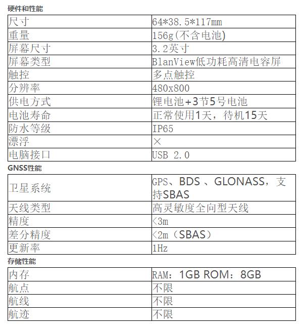 微信截圖_20230204170629.jpg